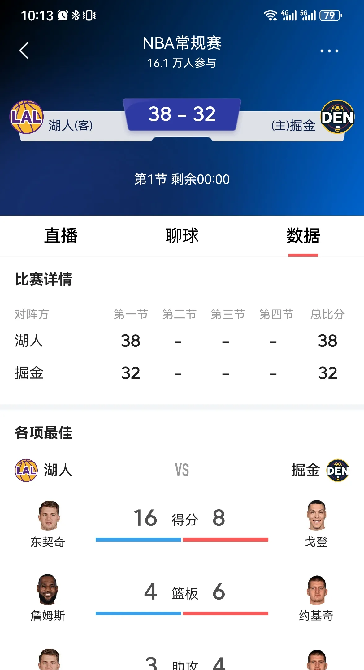  东契奇赛事官方发布赛事规则更新新规，DWG争议不断！